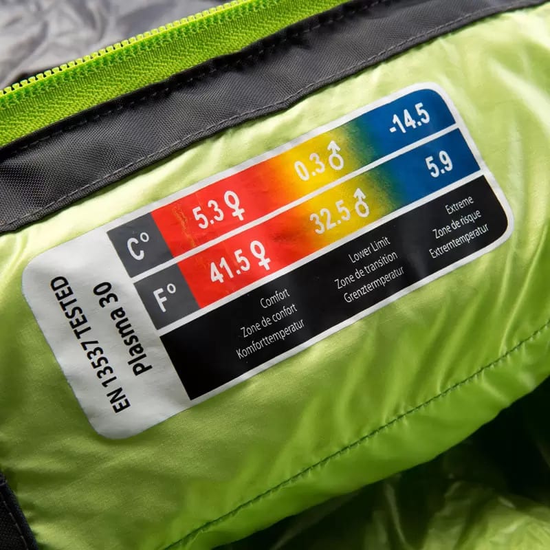 Sleeping Bag Temperature Rating